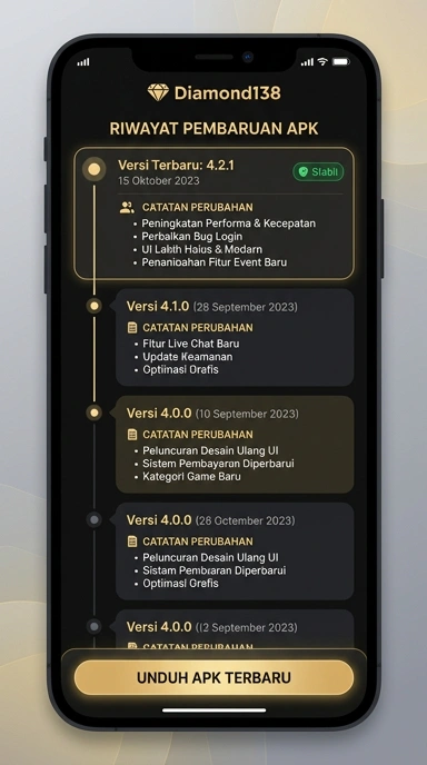 Riwayat Versi diamond138 Terbaru untuk Pengguna Android